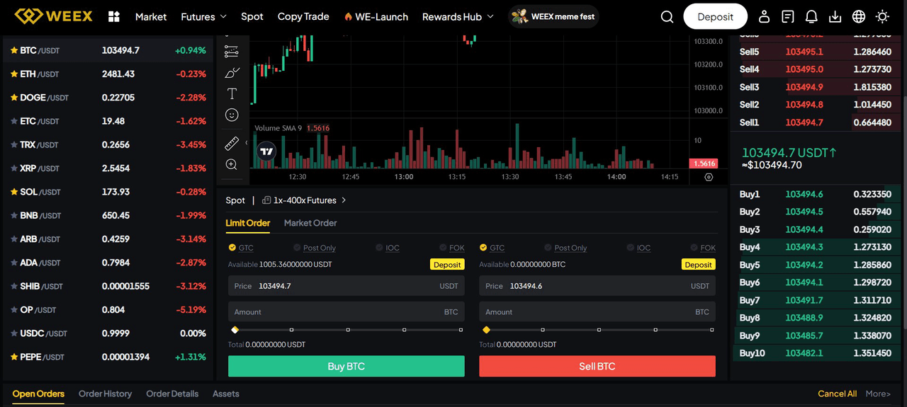 2025 GENIUS Yasası Geçti mi? Stabil Coin Ekosistemini Bekleyenler