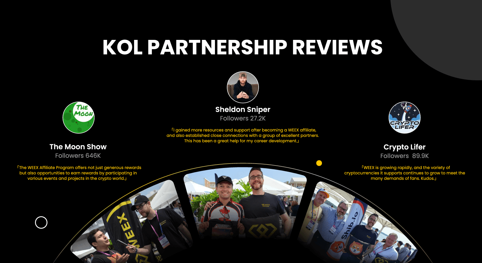 Honest WEEX Review 2025: Why Traders Trust This Reliable & User-Friendly Exchange