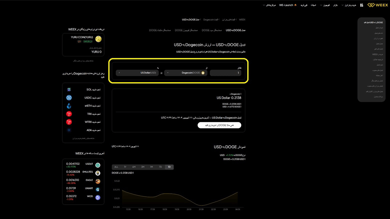 صفحه تبدیل دوج کوین به USDT در صرافی WEEX با نمایش نرخ لحظه‌ای و نمودار قیمت برای کاربران ایرانی