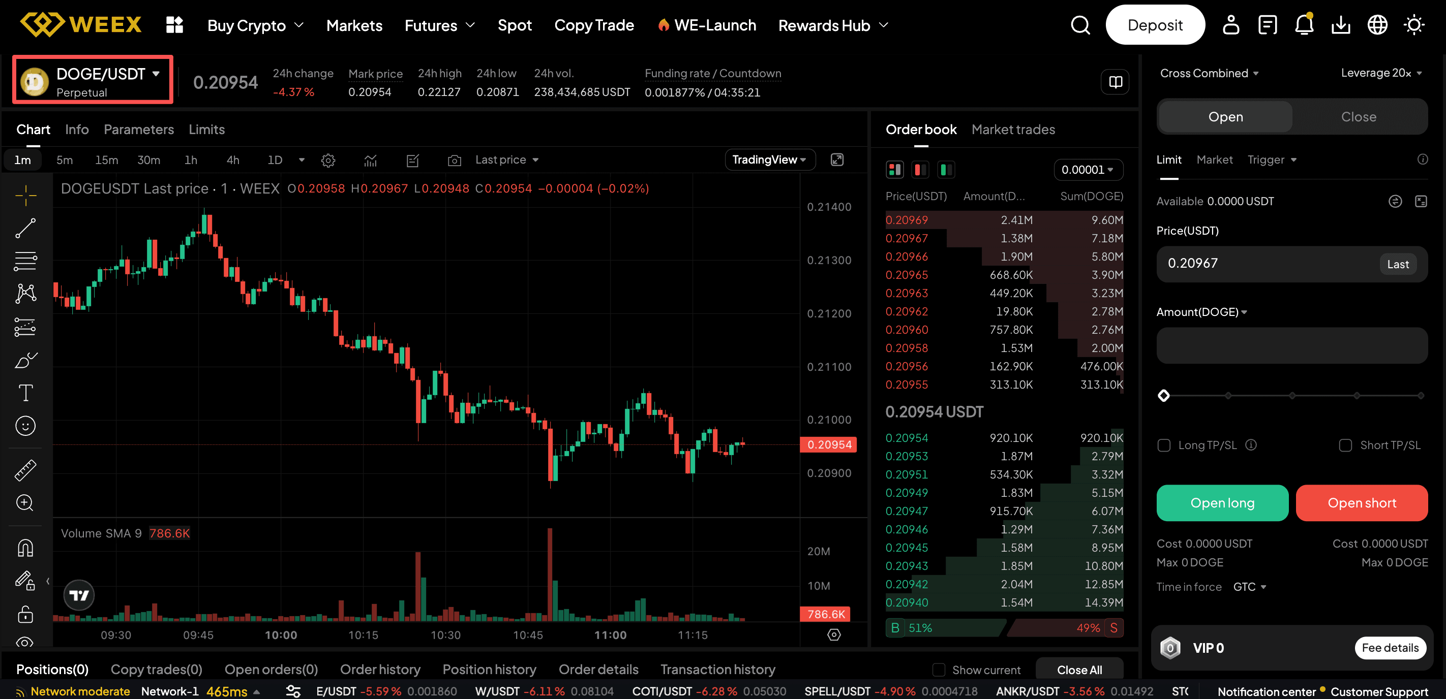 How to Trade DOGE Futures on WEEX?