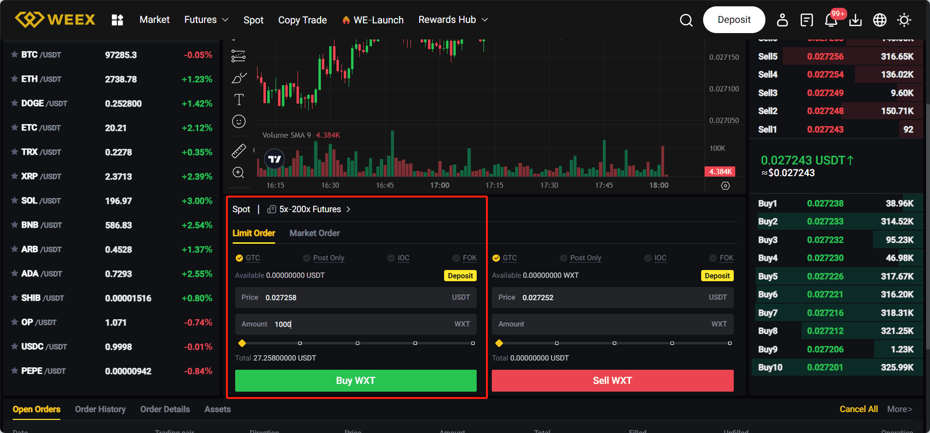 Enter the amount of the WXT you want to buy
