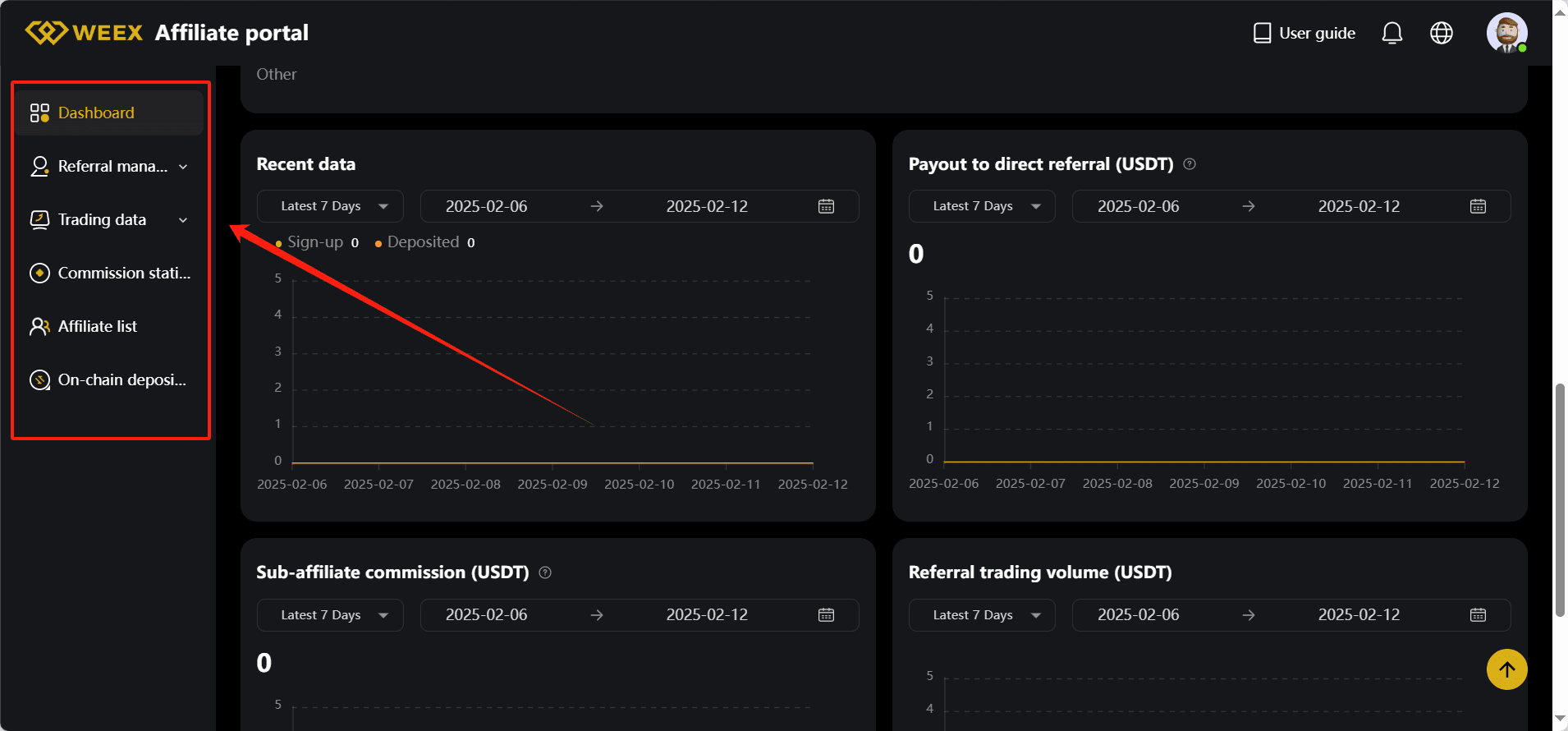 WEEX affiliate dashboard