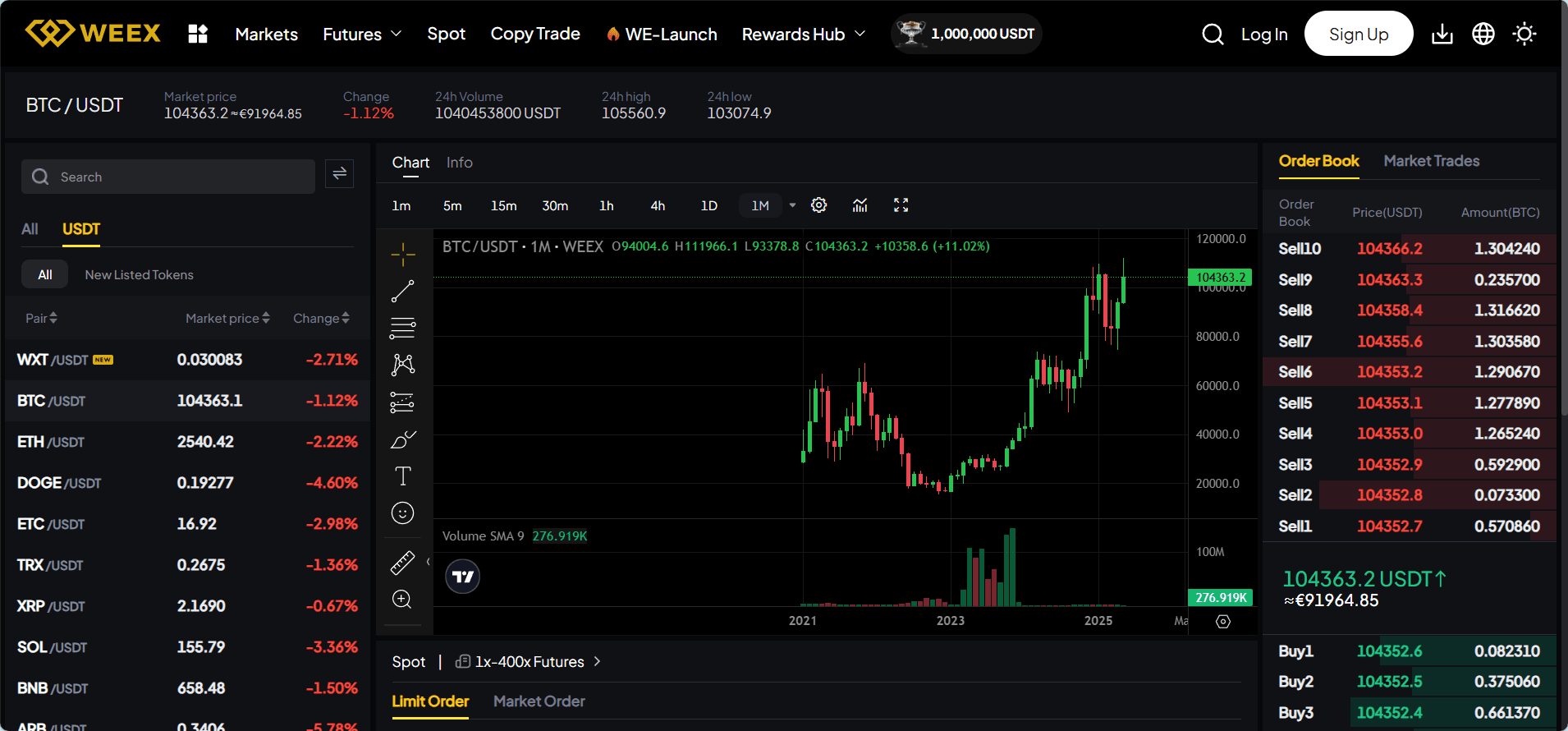 C'est quoi le but de la cryptomonnaie ? Comprendre ses objectifs clés