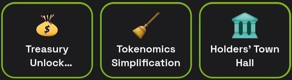 Dropee Daily Combo 15 October, 2025 Update.jpeg