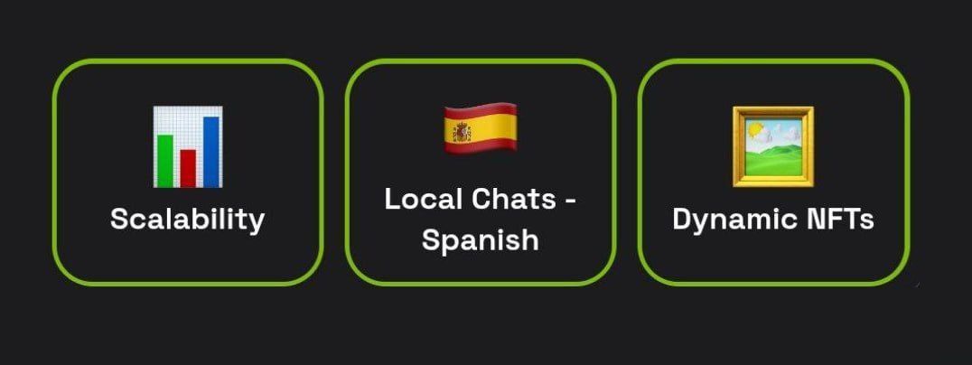 Dropee Daily Combo 16 March, 2025 Update