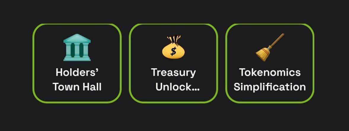 Dropee Daily Combo 16 October, 2025 Update.jpg