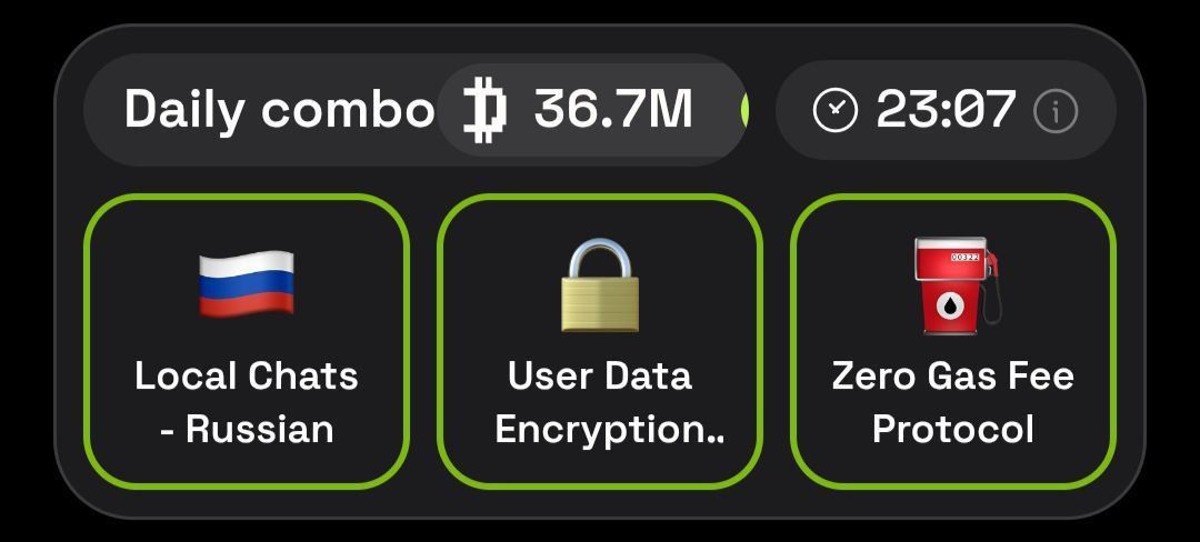 Dropee Daily Combo 18 March, 2025 Update.jpg
