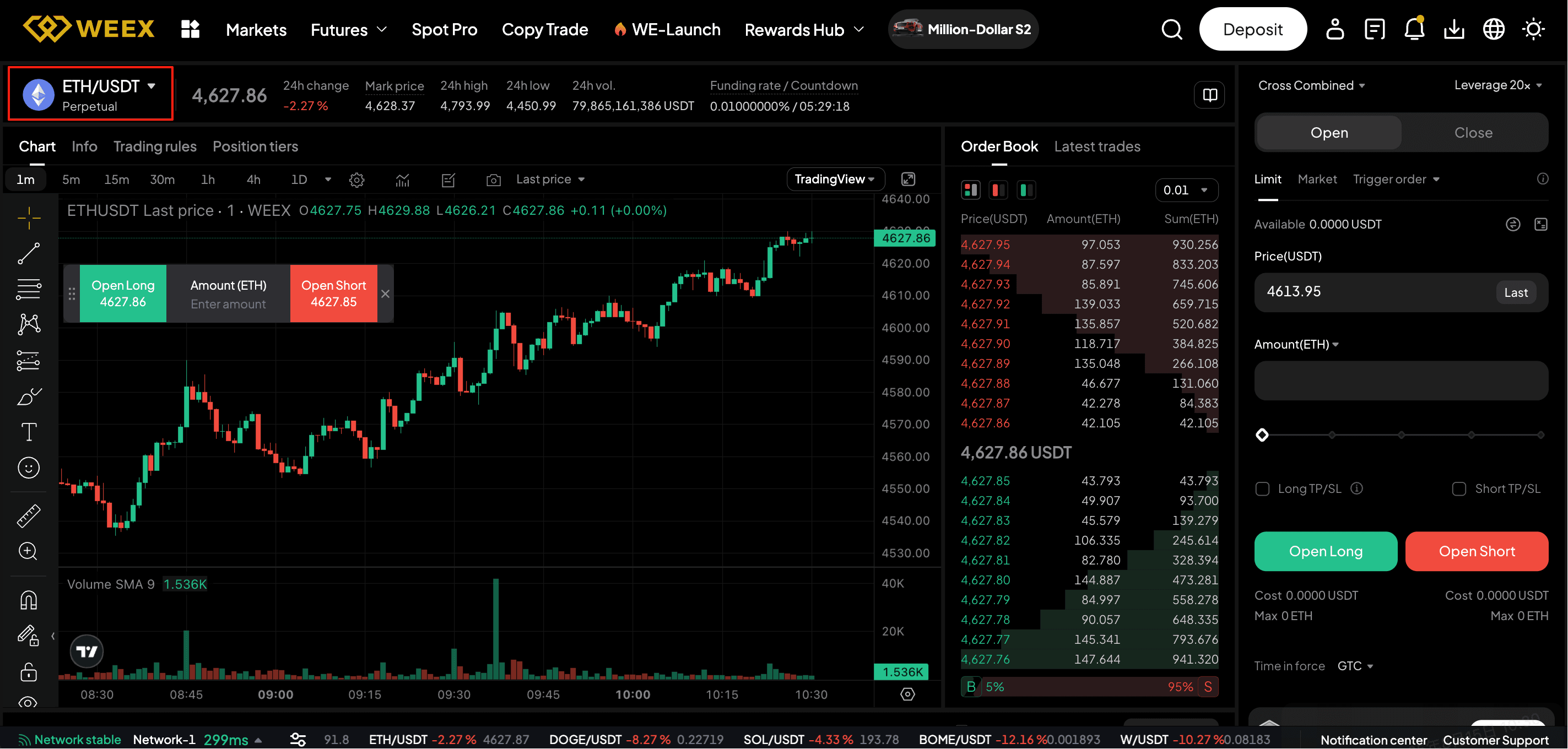 How to Trade ETH Futures on WEEX?