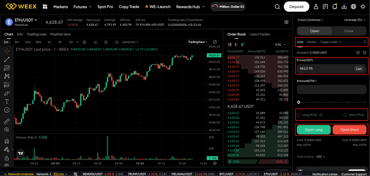 ETH type of order.png