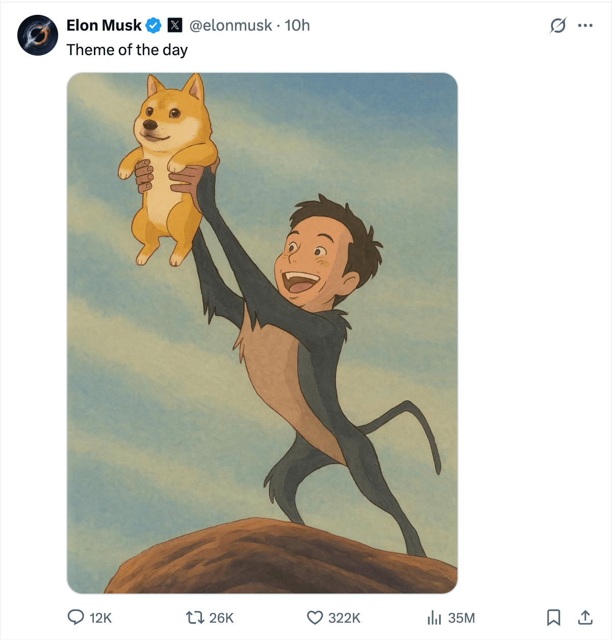 Elon Musk’s Meme Power