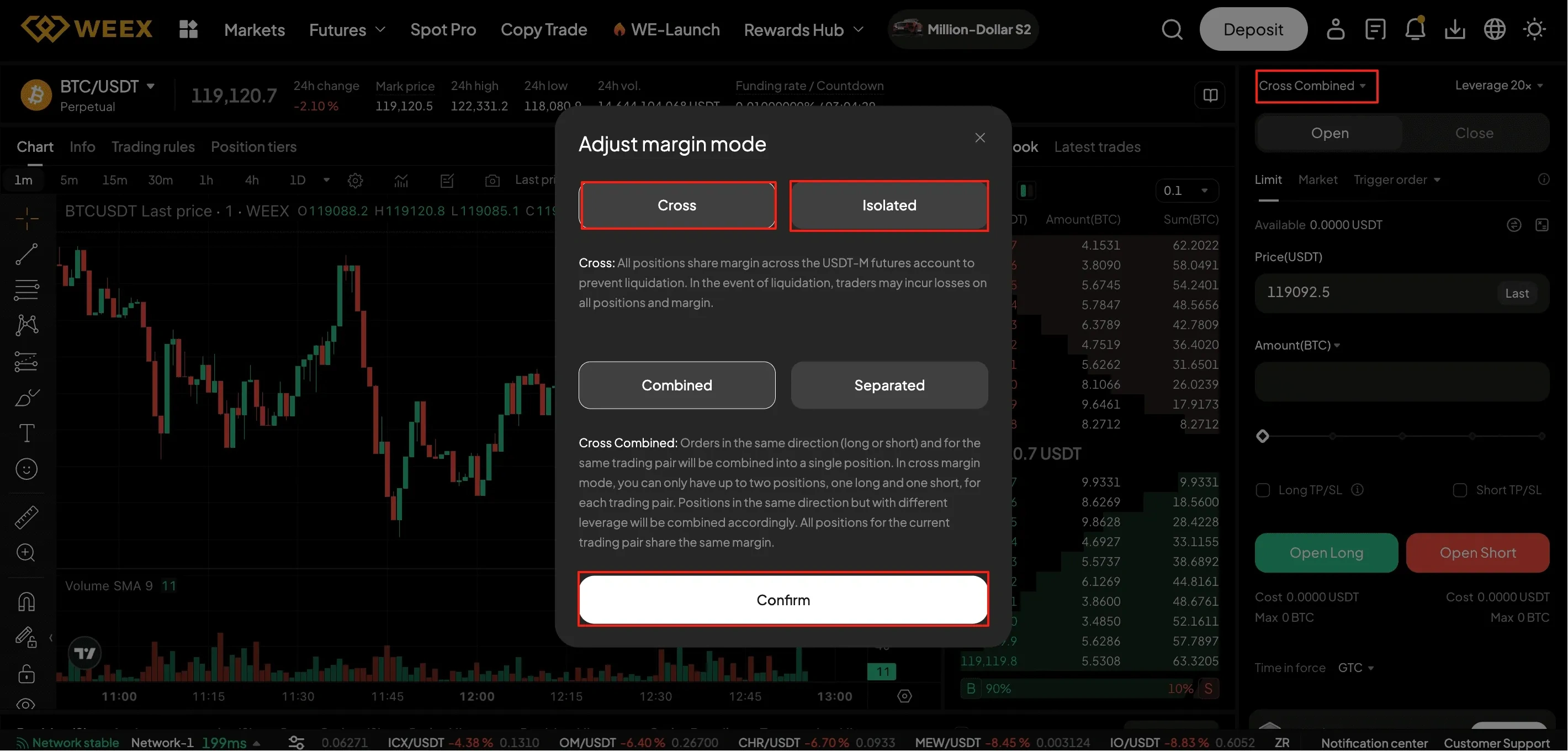 futures trading on weex exchange