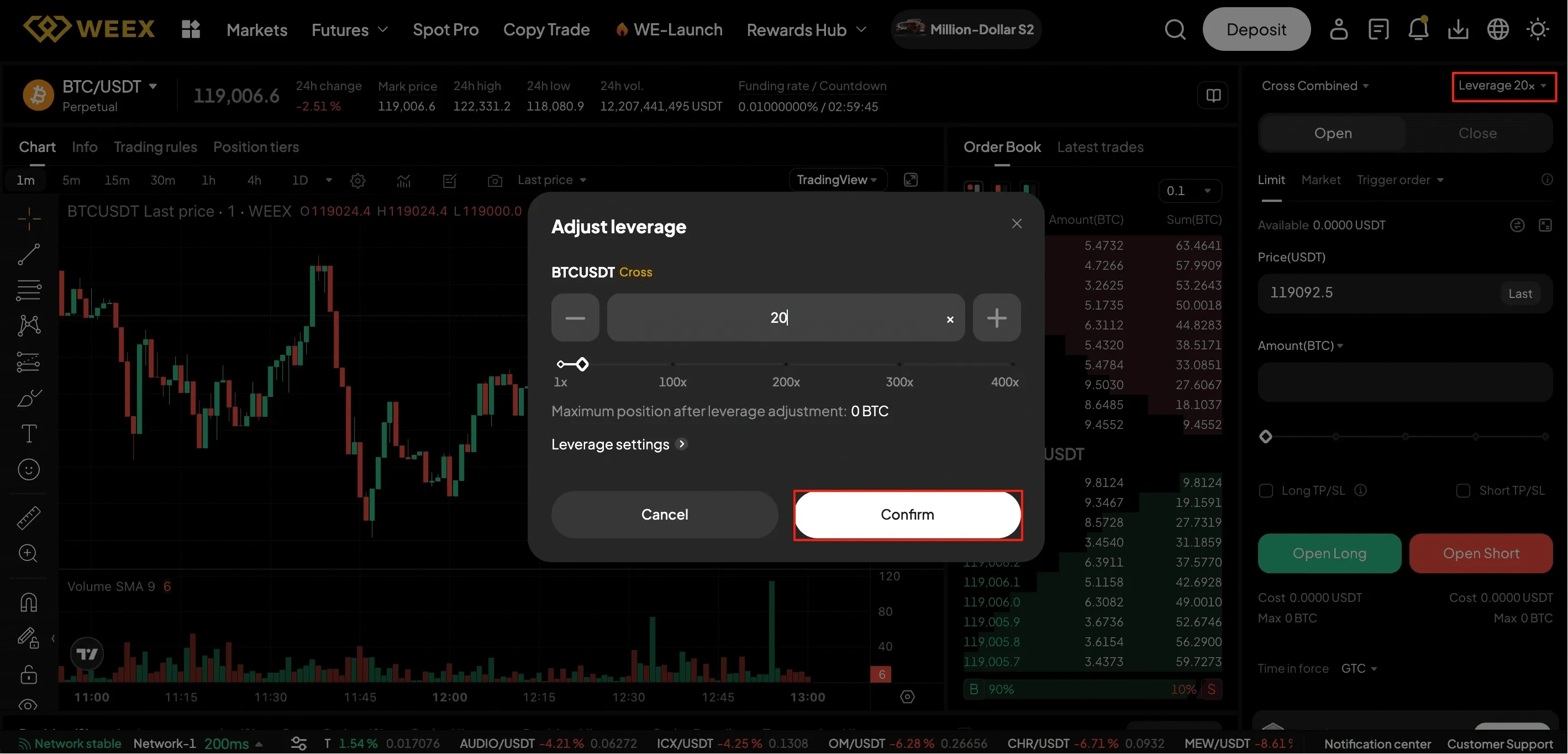 futures trading on weex exchange