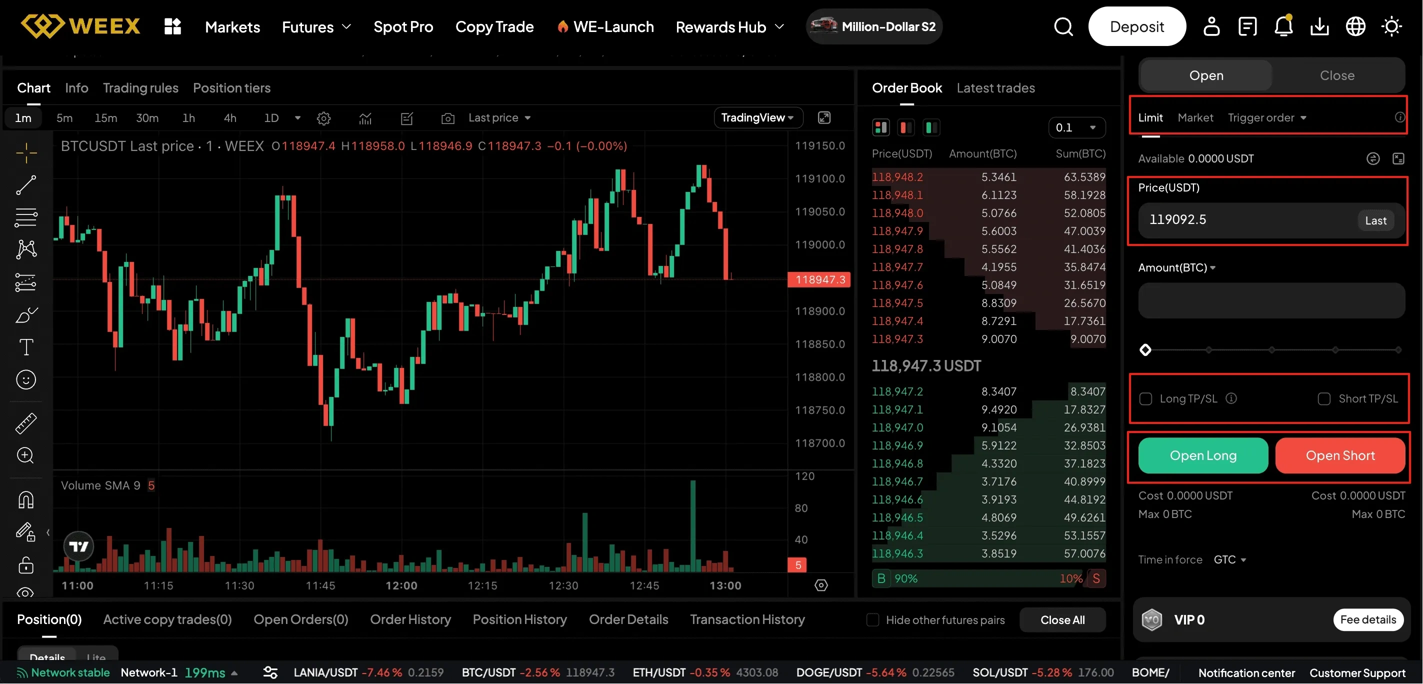 futures trading on weex exchange