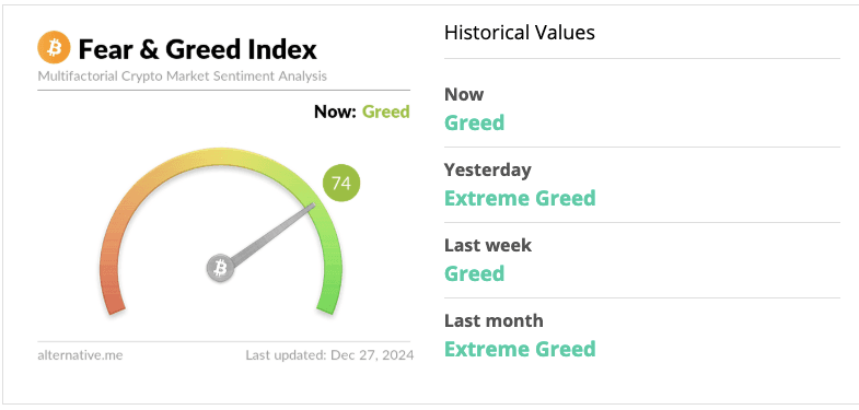 LUCA Token Price Prediction for 2025–2030
