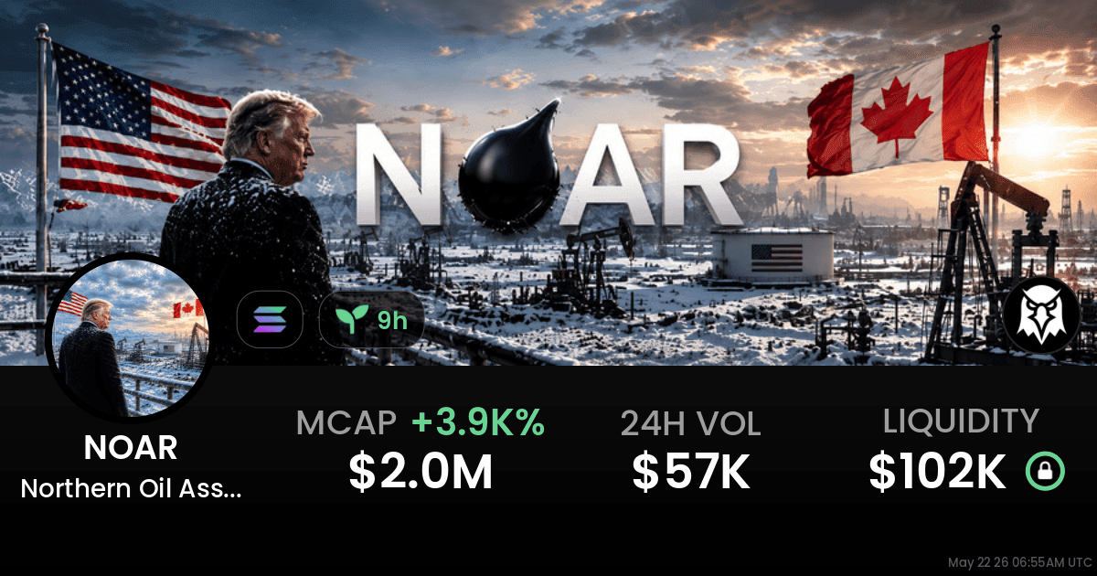Northern Oil Asset Reserve: What NOAR Traders Should Know
