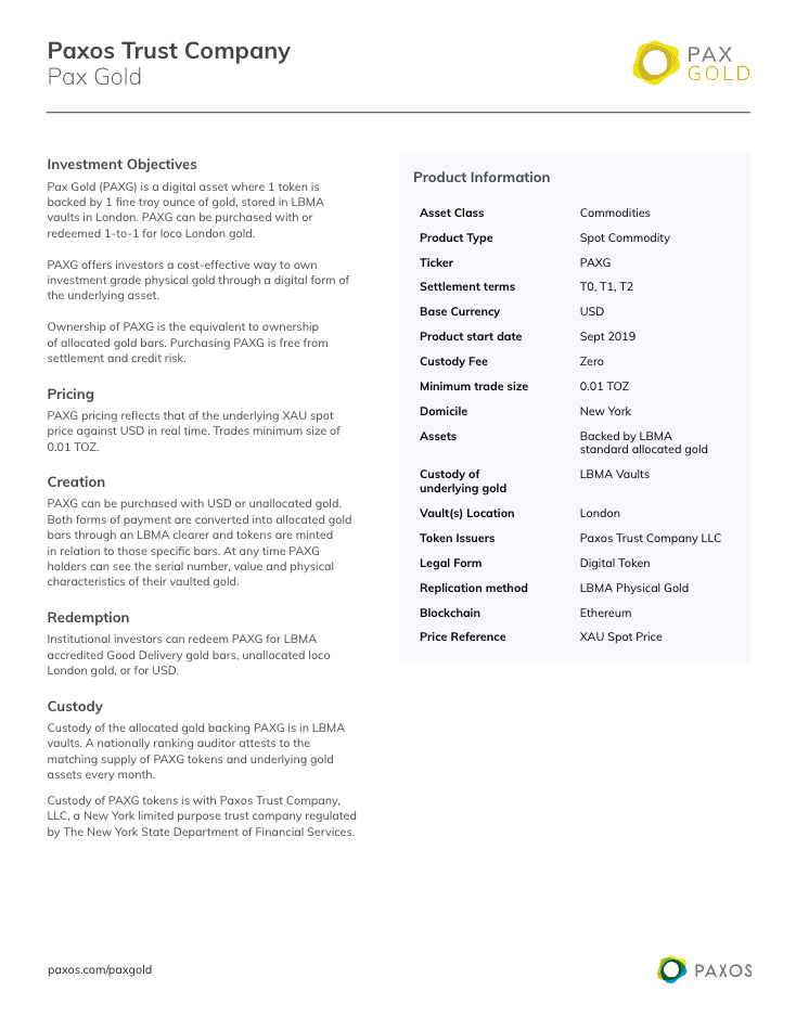 PAXG Market Cap December 2025 and PAXG Circulating Supply 2025.png