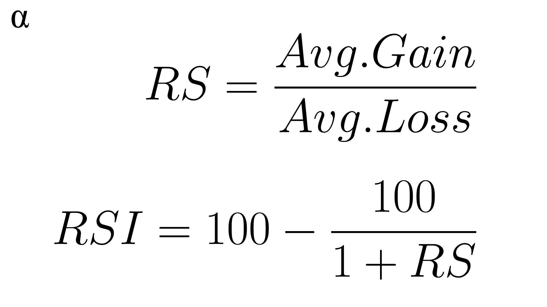 What Is the RSI Indicator?