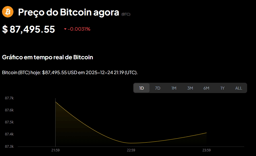 Interface da plataforma WEEX mostrando o preço do Bitcoin agora