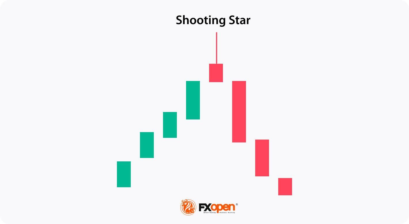 Kayan yıldız deseni.jpg