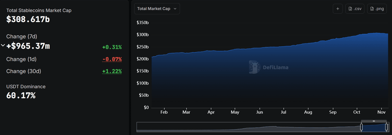 Stablecoin Adoption Trends 2025.PNG