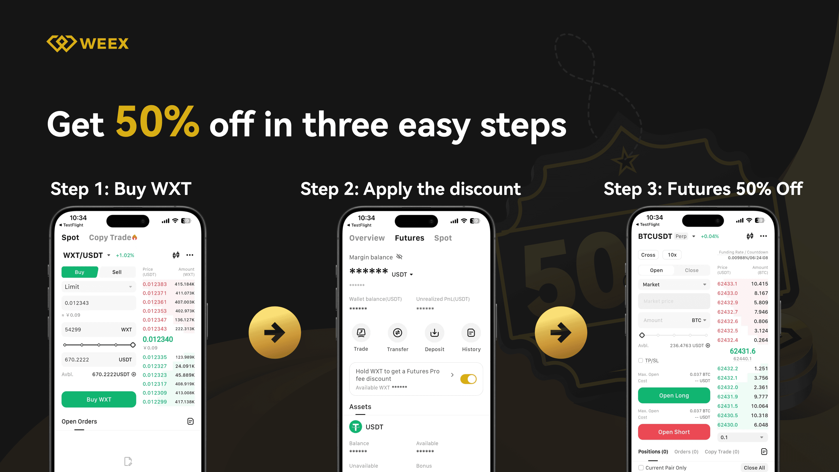 How WXT Can Offset Transaction Fees on WEEX: A Simple Guide