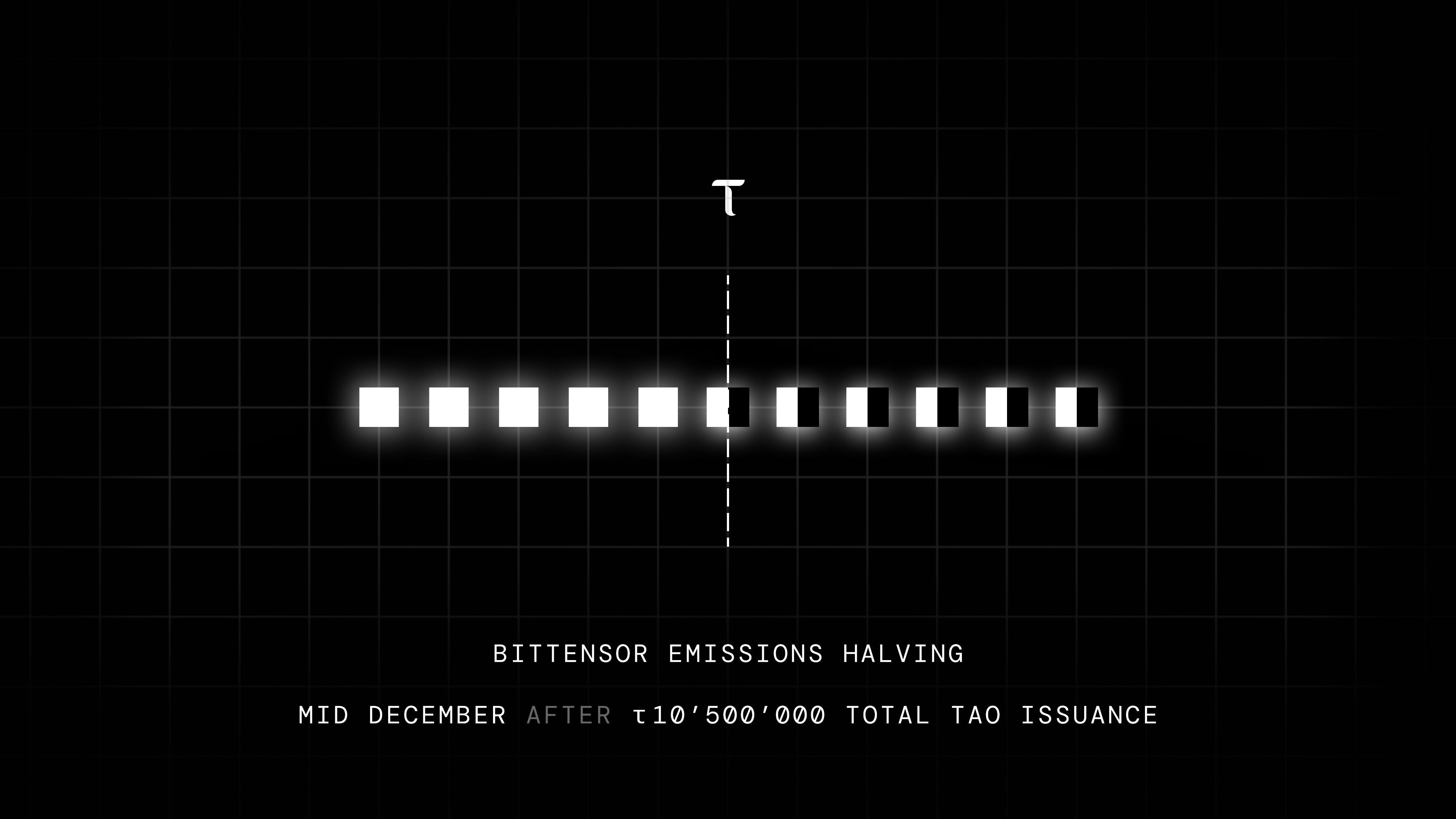 Visualisierung des Bittensor Emissions-Halvings: Zeitachse mit TAO-Ausgabe, Markierung Mitte Dezember nach 10,5 Mio. TAO Gesamtmenge.