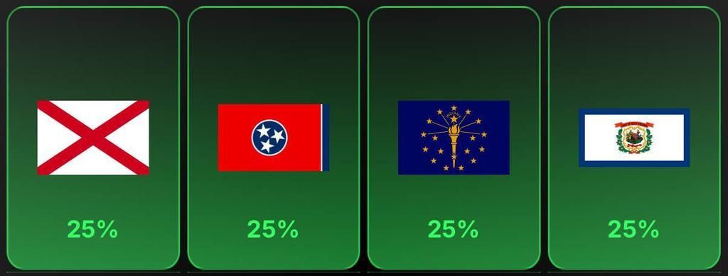 Trump Farm Daily Combo 16 February, 2025