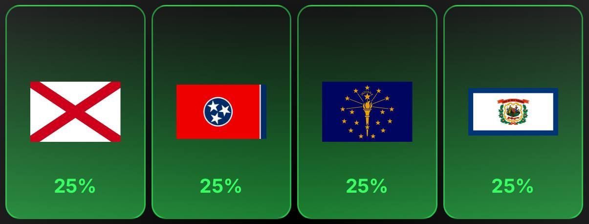Trump Farm Daily Combo 15 February, 2025 Exclusive Update
