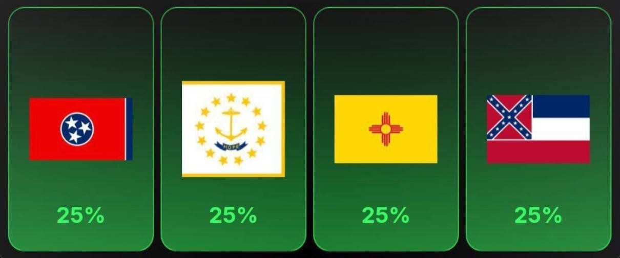 Trump Farm Daily Combo 17 February, 2025