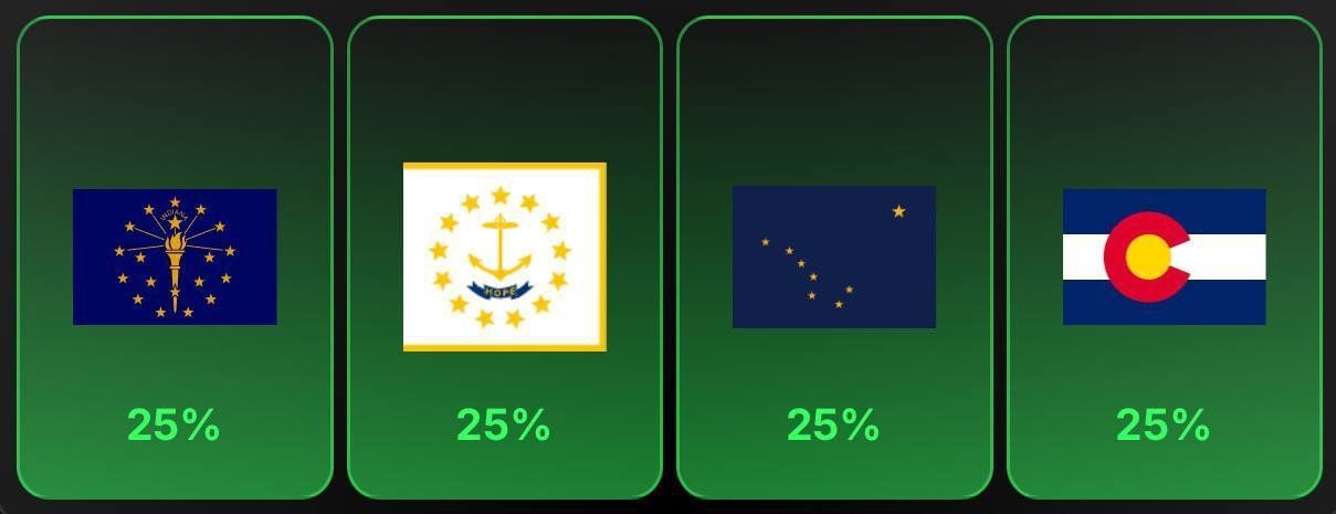 Trump Farm Daily Combo 19 February, 2025