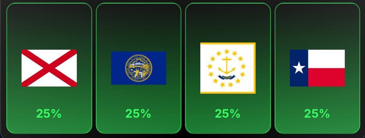 Trump Farm Daily Combo Today: 16-21 February, 2025 Update