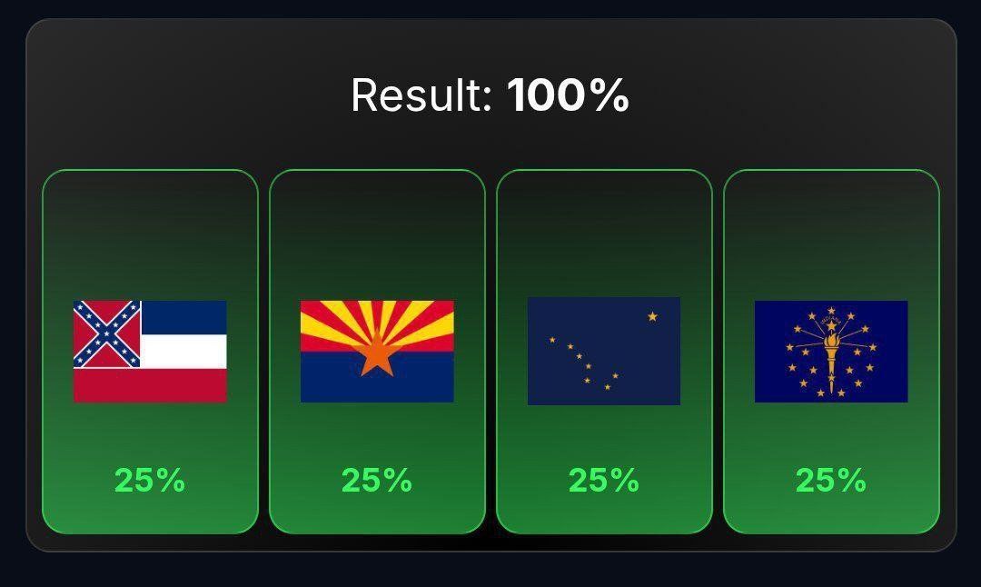 Trump Farm Daily Combo Today: 26 February 2025 Update