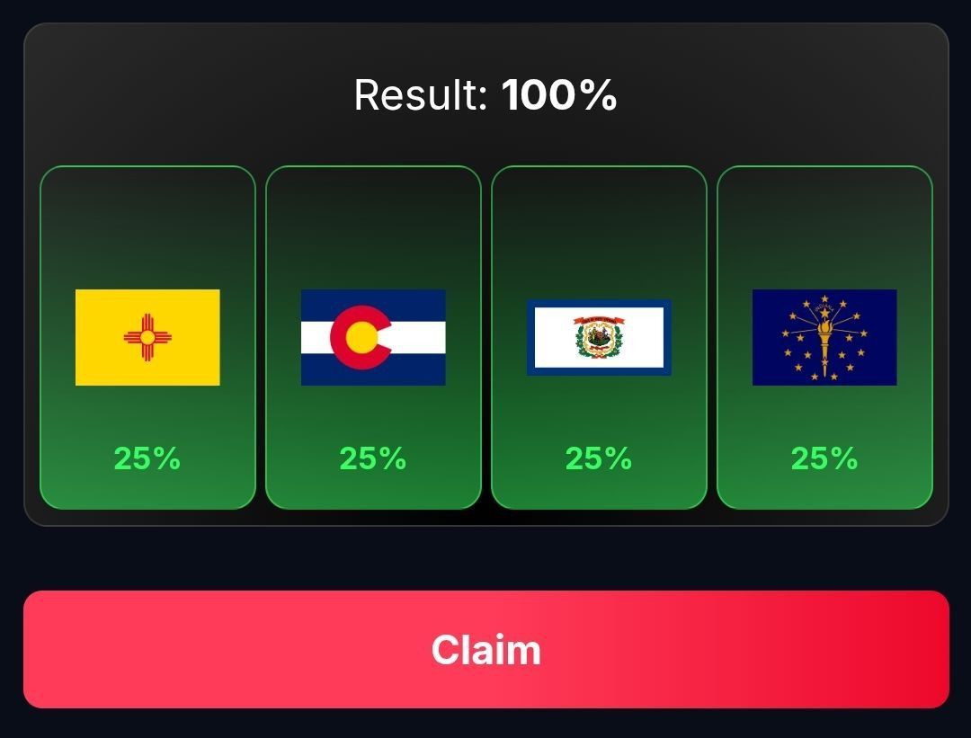 Today’s Trump Farm Daily Combo Update: 5 February, 2025