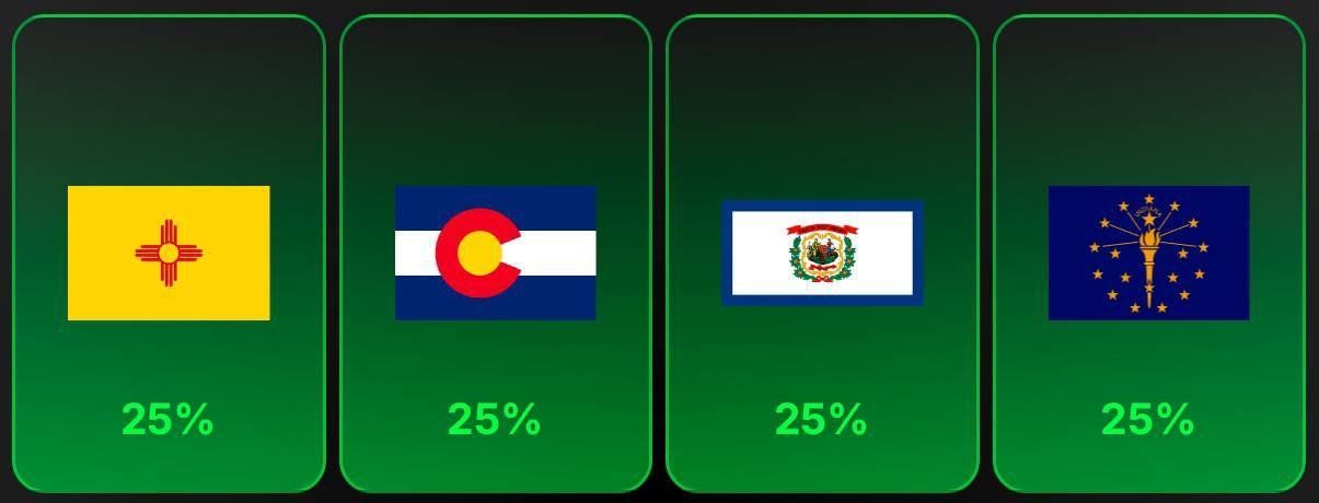 Trump Farm Daily Combo 5 February, 2025