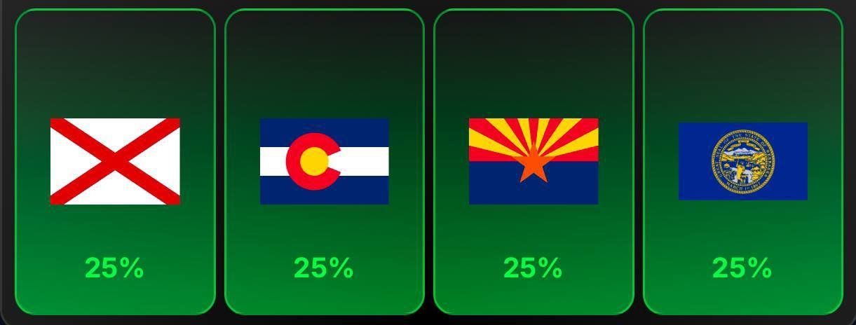 Trump Farm Daily Combo 6 February, 2025