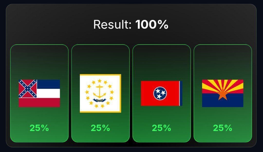 Trump Farm Daily Combo 8-9 February, 2025 Update Today