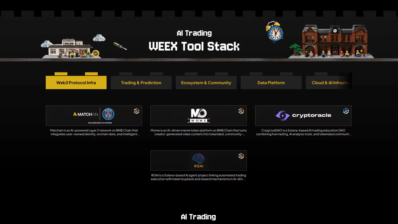 WEEX AI Trading Hackathon.PNG