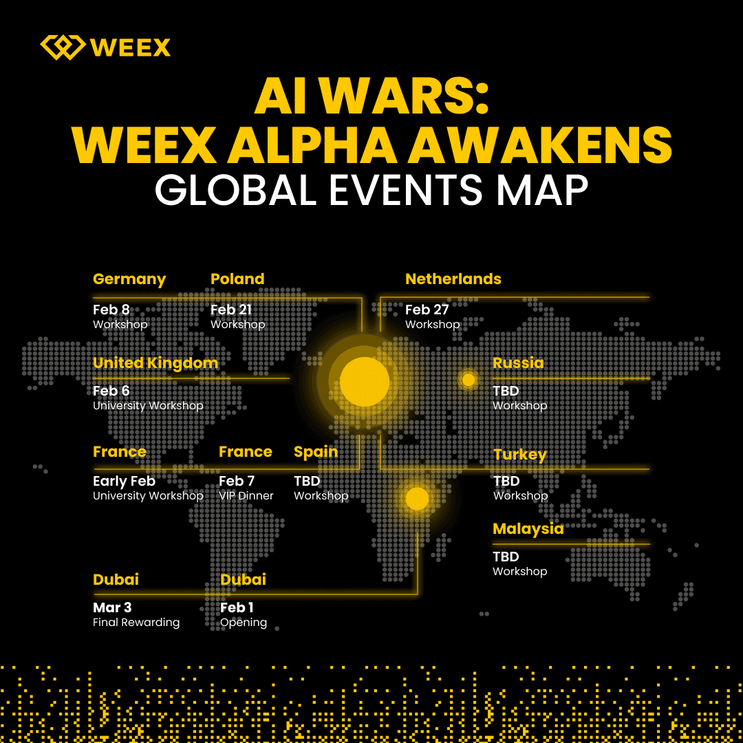 WEEX Yapay Zeka Ticaret Hackathonu Küresel Etkinlikler Haritası.PNG