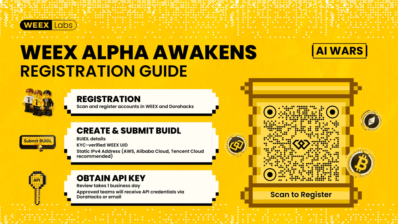 WEEX API Testing（2）.PNG