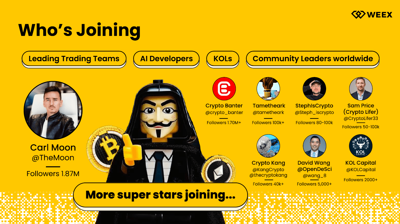 WEEX Alpha Awakens the Best AI Trading Competition of 2025 1.png