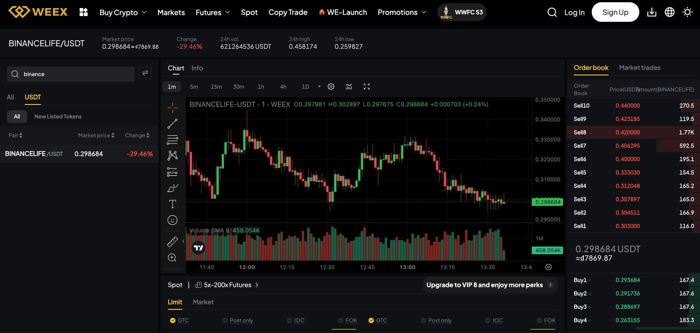 What Is BIANRENSHENG (BIANRENSHENG) and How Does It Work?