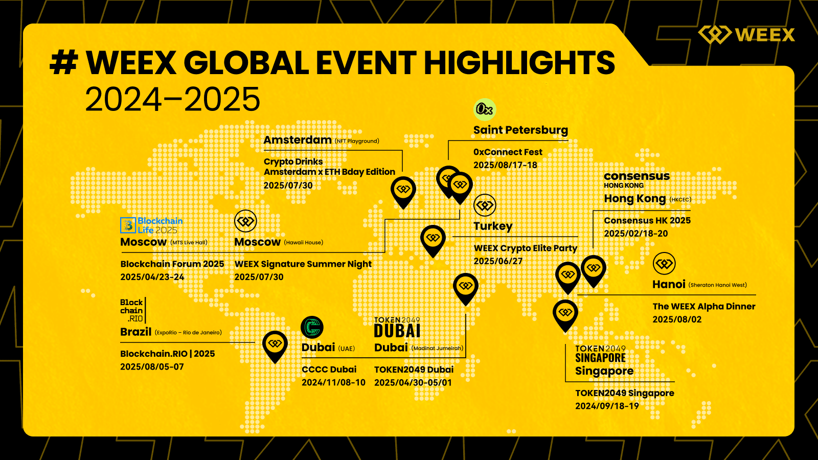 WEEX Global Events Map.png