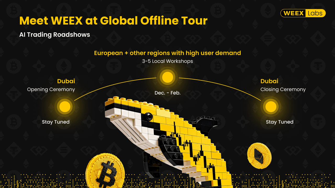 WEEX Launches Global AI Trading Hackathon with $880,000 Prize Pool and Bentley for Champion（3）.PNG