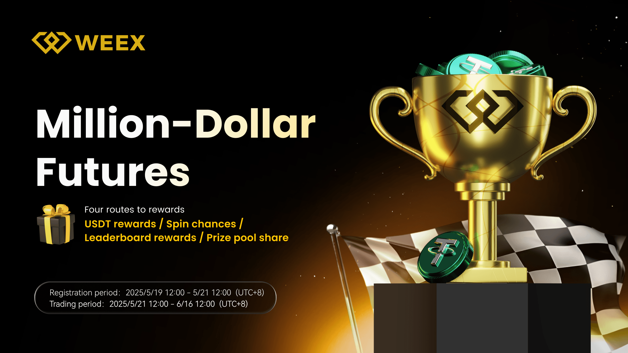 WEEX Million-Dollar Futures Competition