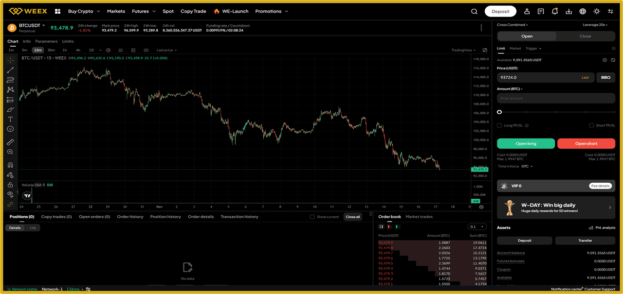 WEEX’s New Web Trading Architecture （2）.PNG