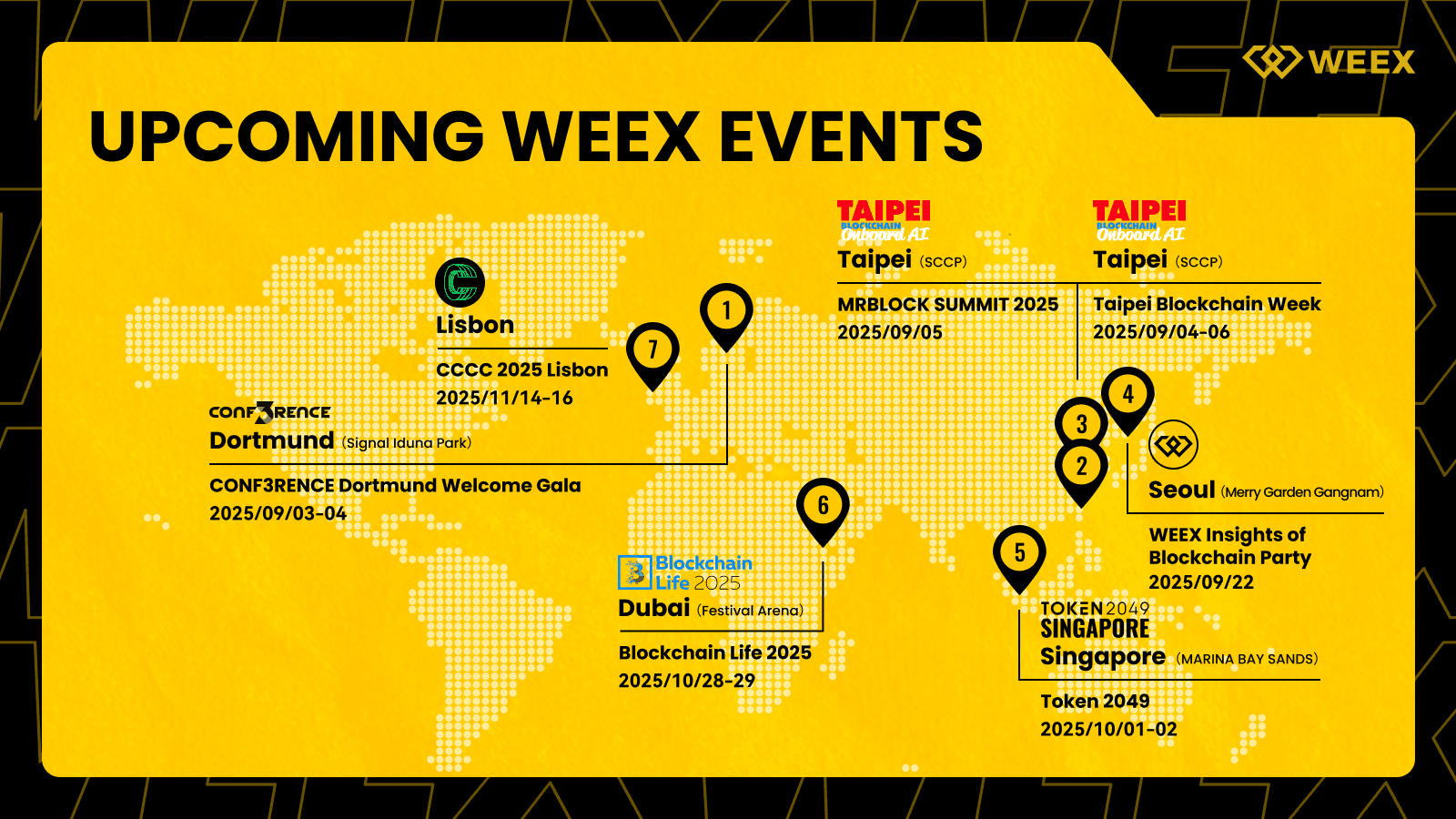 WEEX Global Journey 2025: From TOKEN2049 to CCCC