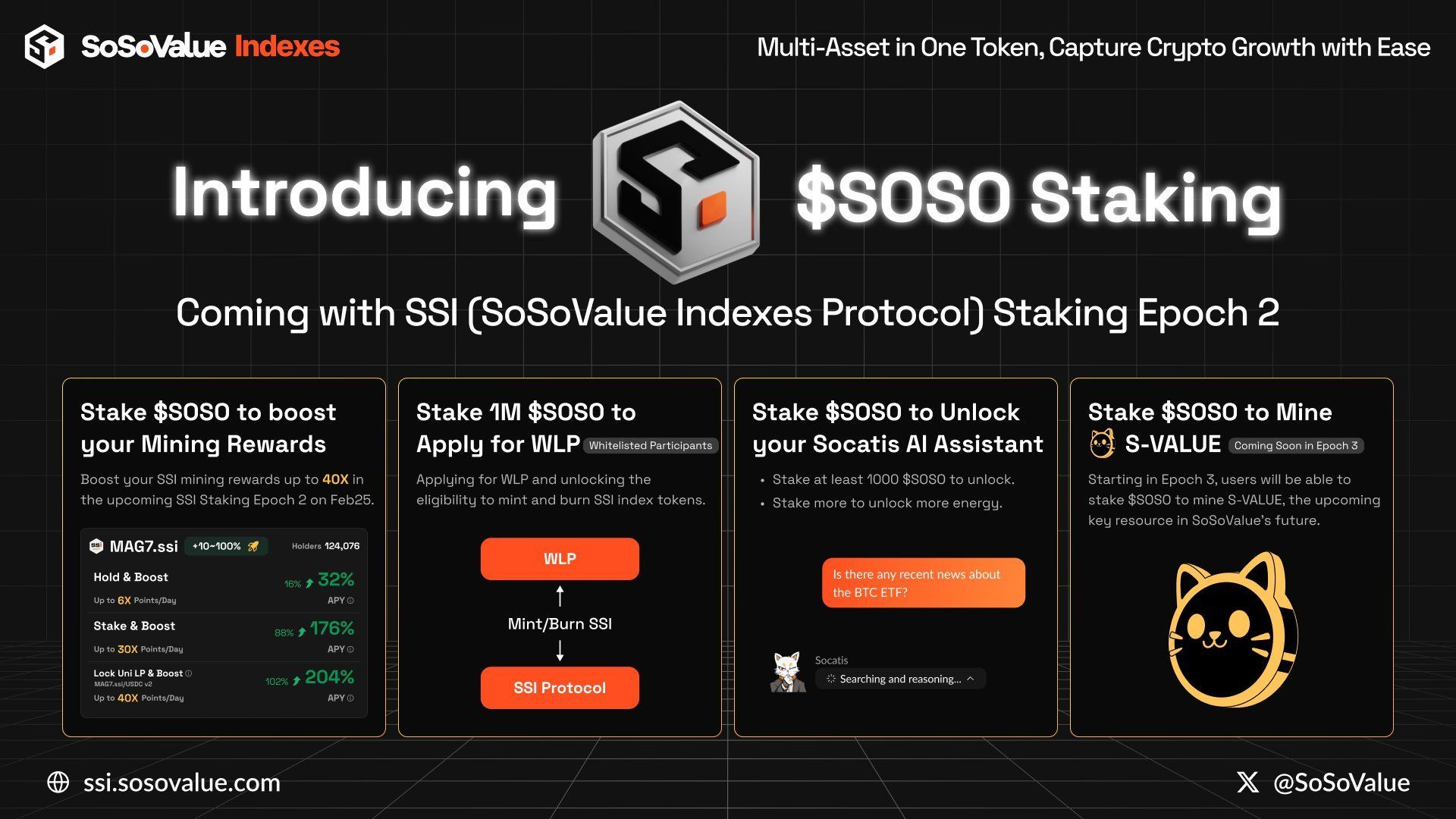What is SoSo Value? Complete Guide to SoSo Token Price and Airdrop Details
