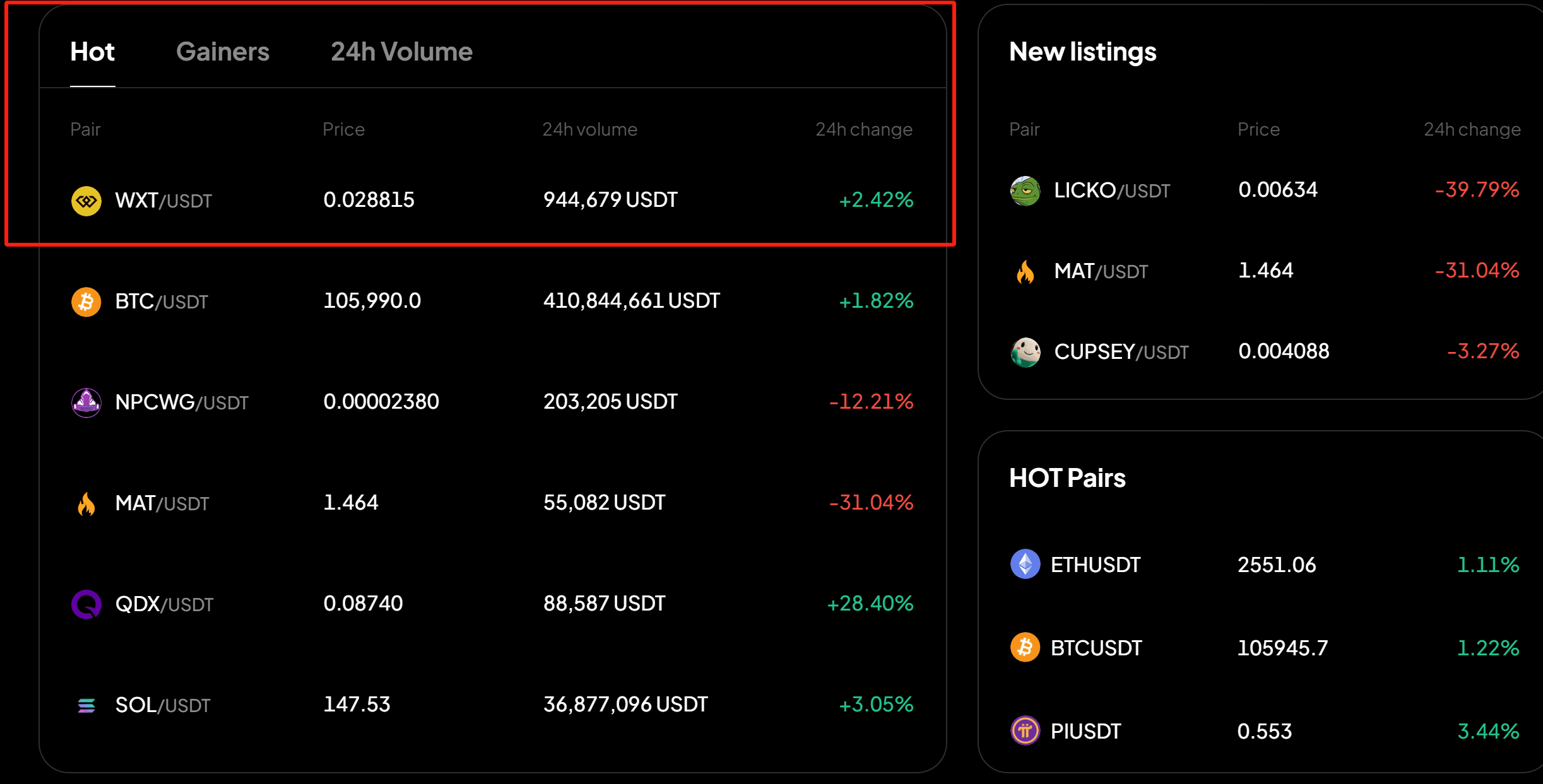 Dónde encontrar WEEX Token WXT USDT Trading Pair