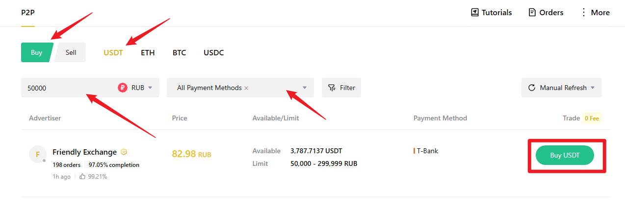 P2P Ticareti Nedir ve WEEX P2P ile USDT Nasıl Satın Alınır? 