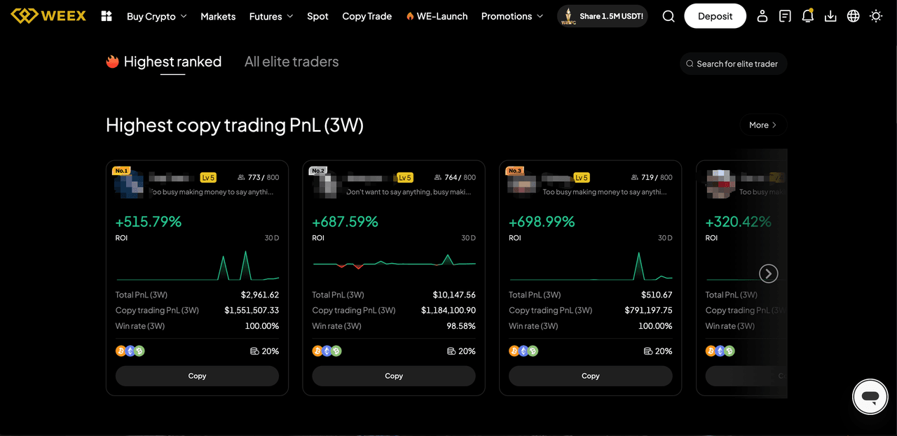 WEEX'te Kripto Kopyalama Ticareti: Bilmeniz Gereken Her Şey